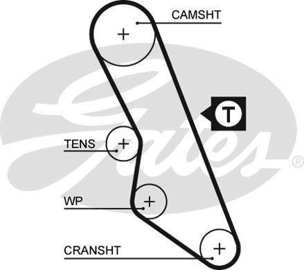 Genuine gates powergrip timing - gates,